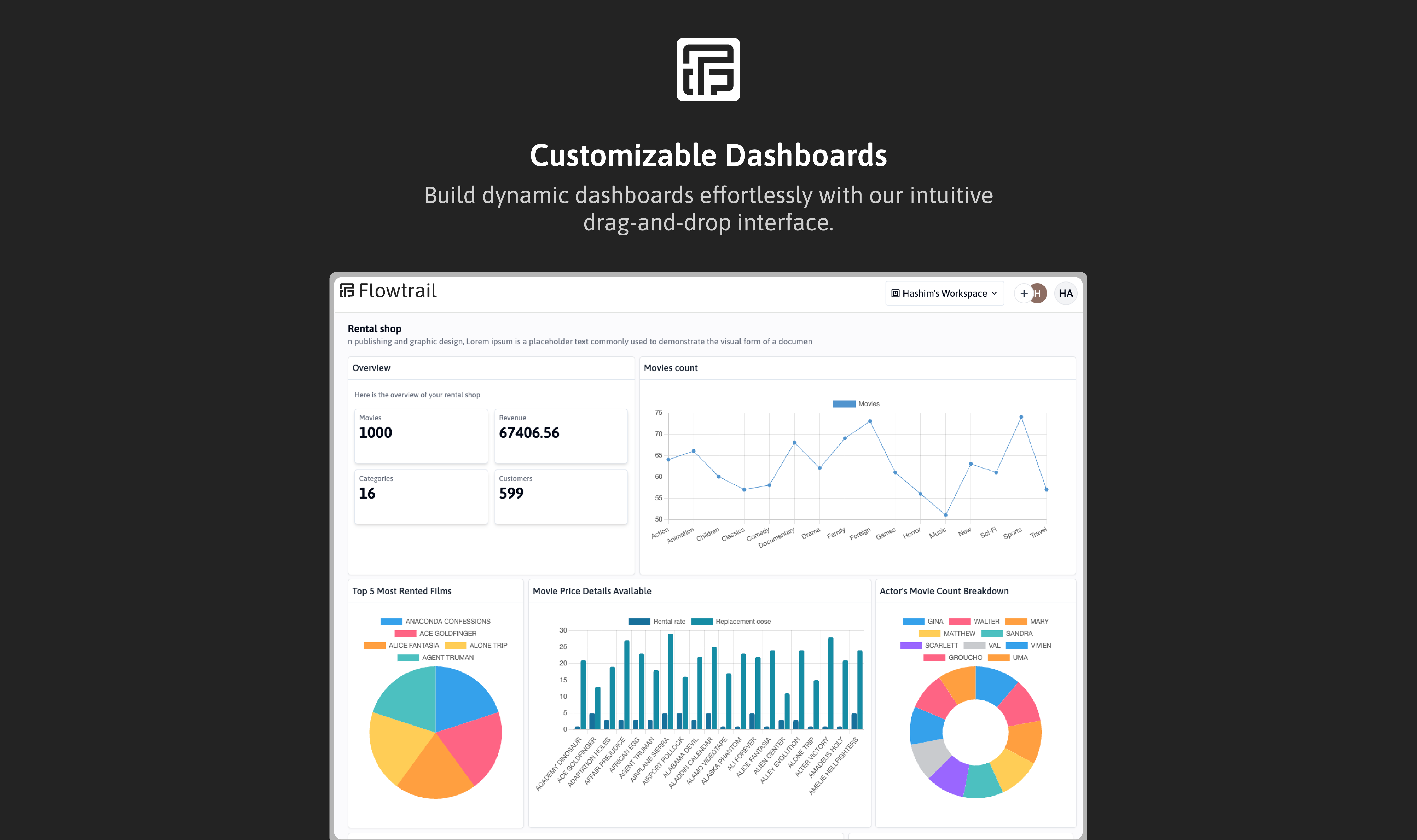 screenshot of Flowtrail AI